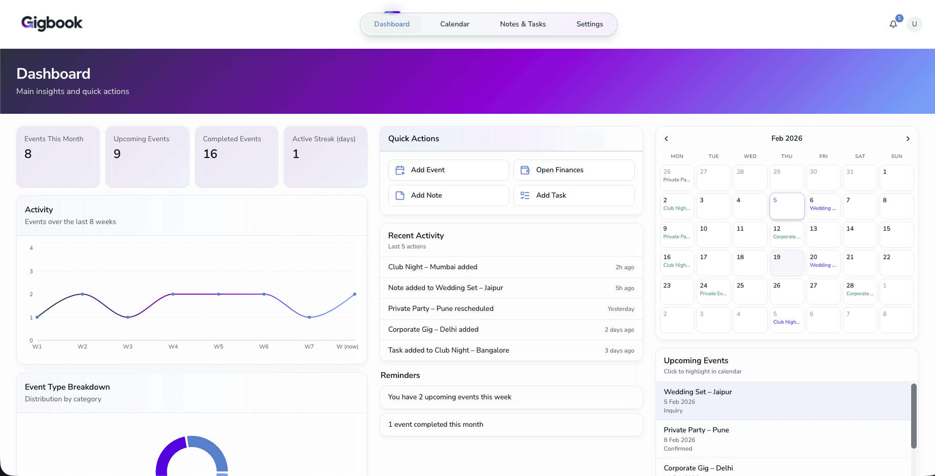 Gigbook Web App Interface showcasing calendar and bookings